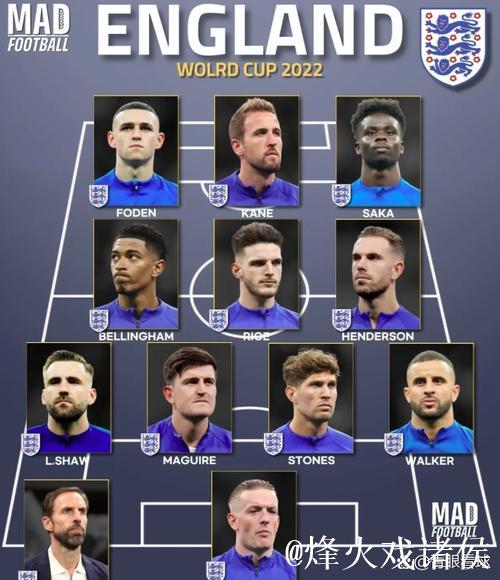 德转列英格兰球员身价TOP10：贝林厄姆1.6亿欧第1，埃泽上榜