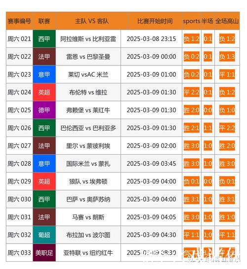 [小炮APP]竞彩情报：尼日利亚连续15场不败