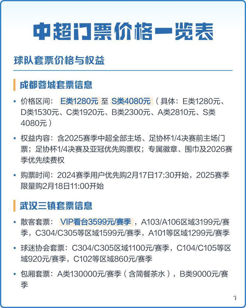 足球世界杯门票定价引争议 购票申请远超纪录
