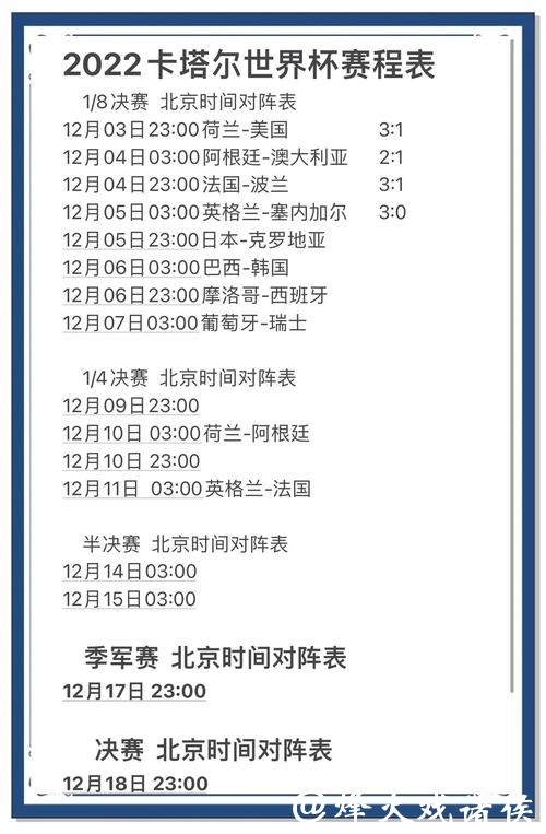 深入探讨世界杯比赛结果分析及预测