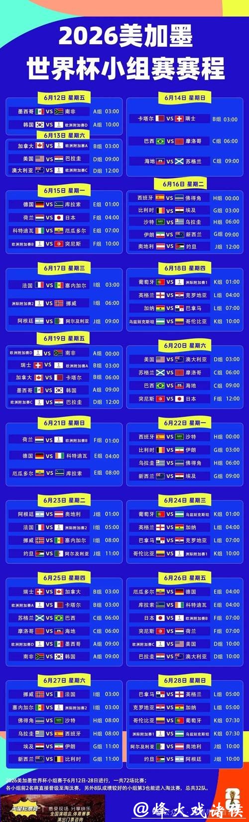 2026年世界杯赛程时间表及详细解析 2026年世界杯赛程时间表及详细解析