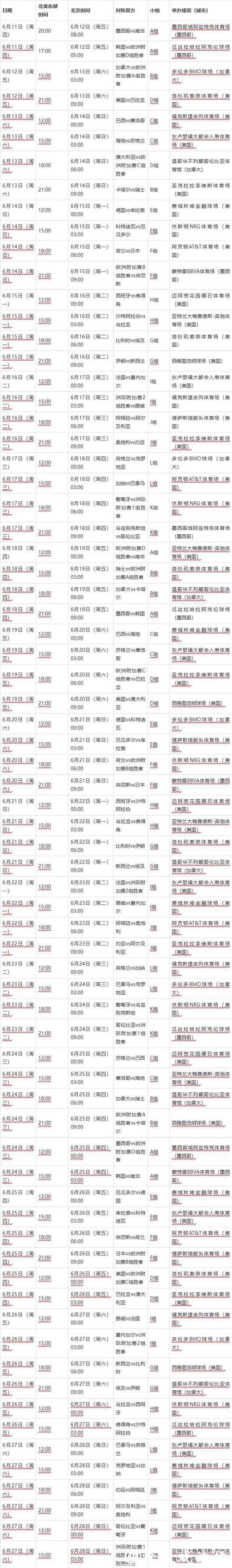 2026年世界杯赛程时间表及详细解析 2026年世界杯赛程时间表及详细解析