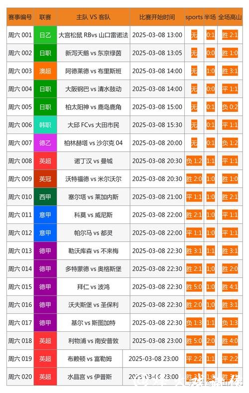 全面解析世界杯投注网站推荐大全 全面解析世界杯投注网站推荐大全