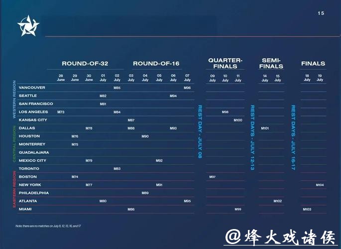 获取美国世界杯门票攻略与贴士