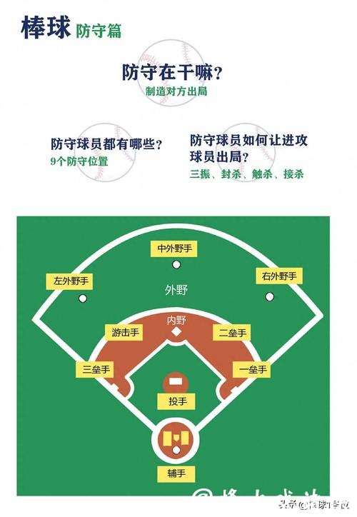 世界杯怎么买球下注攻略