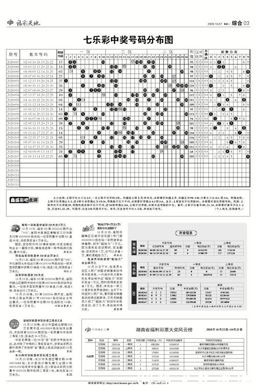 世界杯手机投注技巧与策略解析