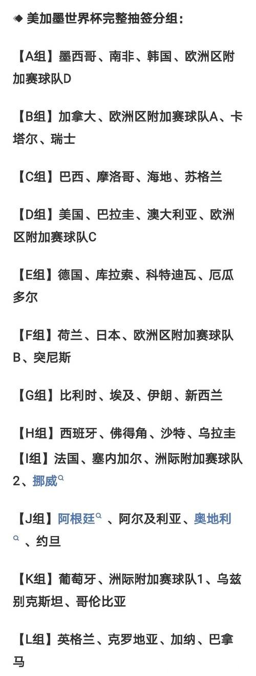 2026世界杯抽签直播在线观赛 2026世界杯抽签直播在线观赛