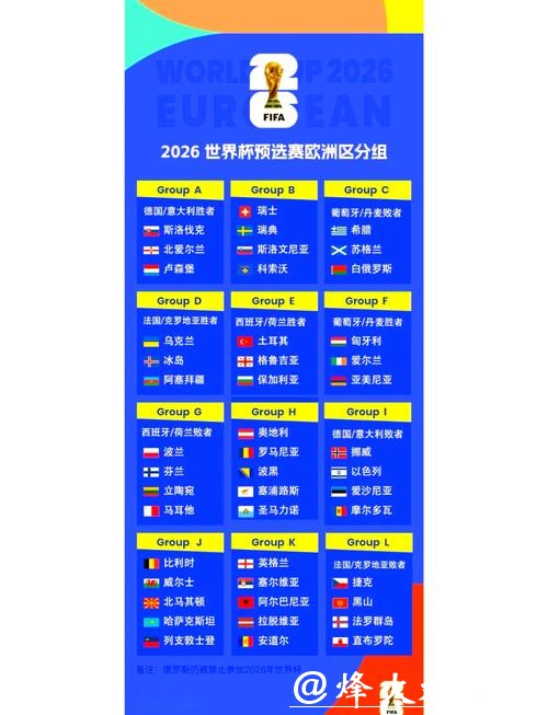 2026年世界杯淘汰赛完整赛程揭秘 2026年世界杯淘汰赛完整赛程揭秘