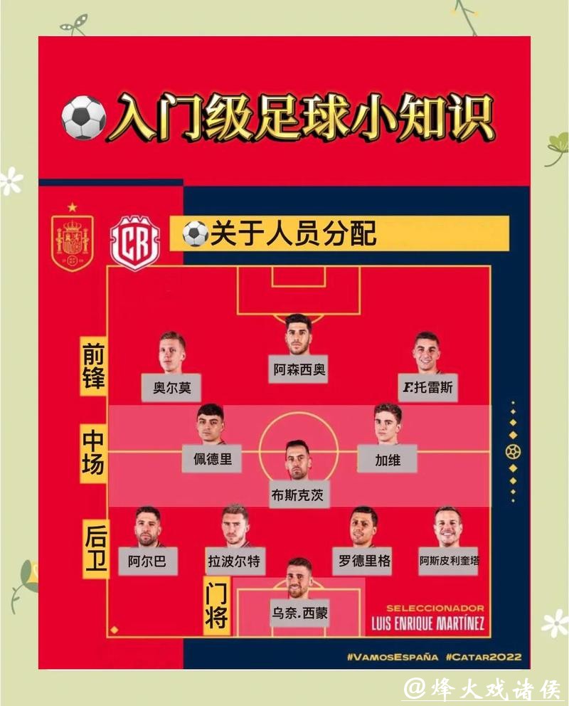 2026世界杯滚球攻略技巧分析